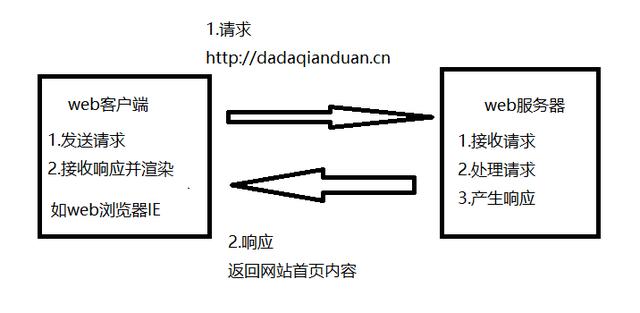 sv独立客户端资源sv独立客户端官网下载最新-第1张图片-太平洋在线下载