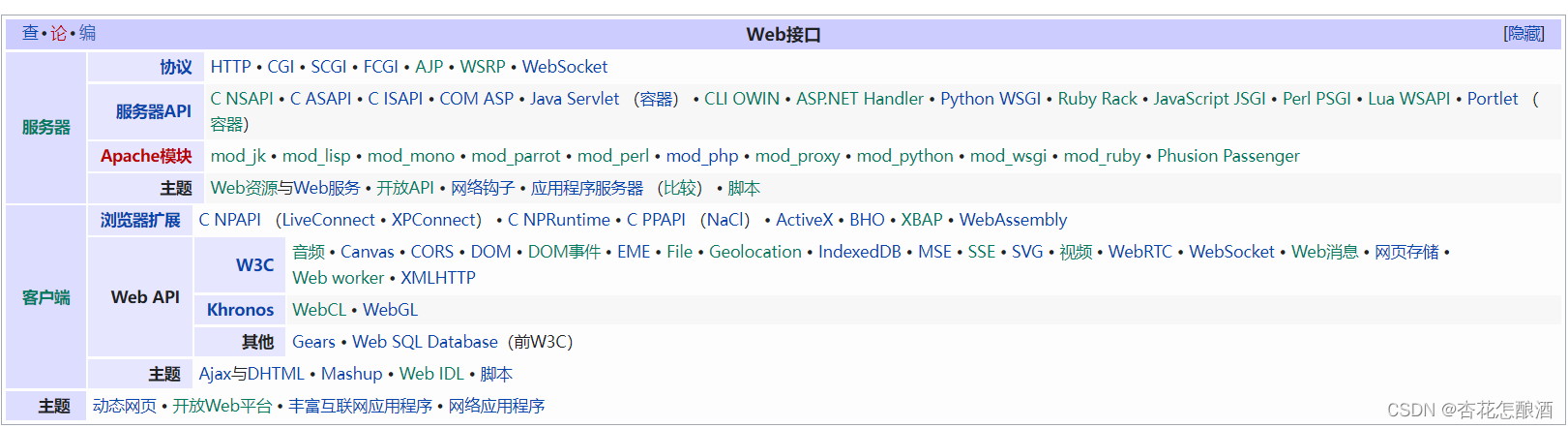 客户端访问webapiwebapi发布到iis