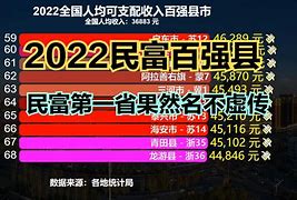 民富宝客户端富民银行极速保